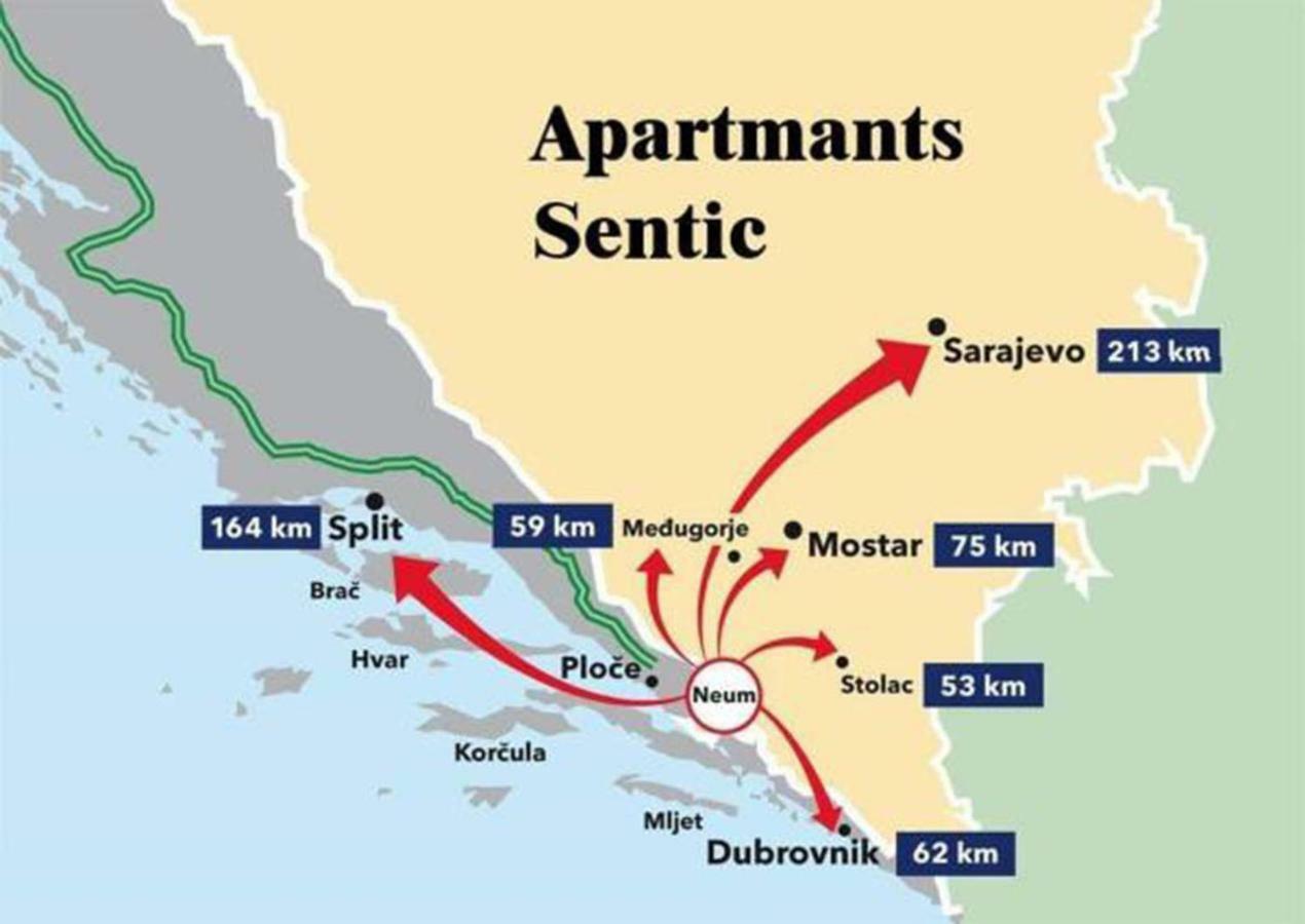 נאום Apartments Sentic מראה חיצוני תמונה
